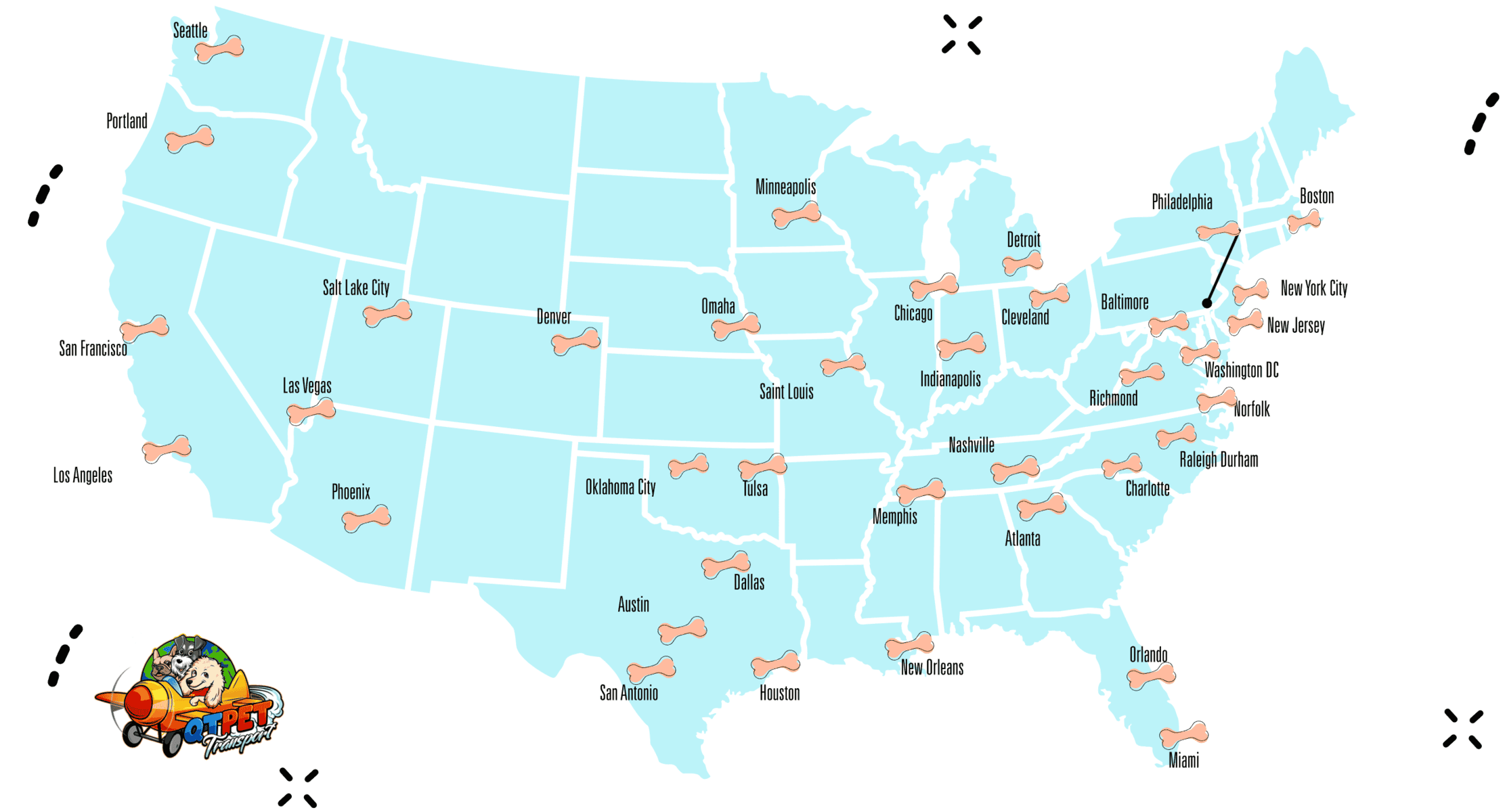 A stylized US map showing major cities